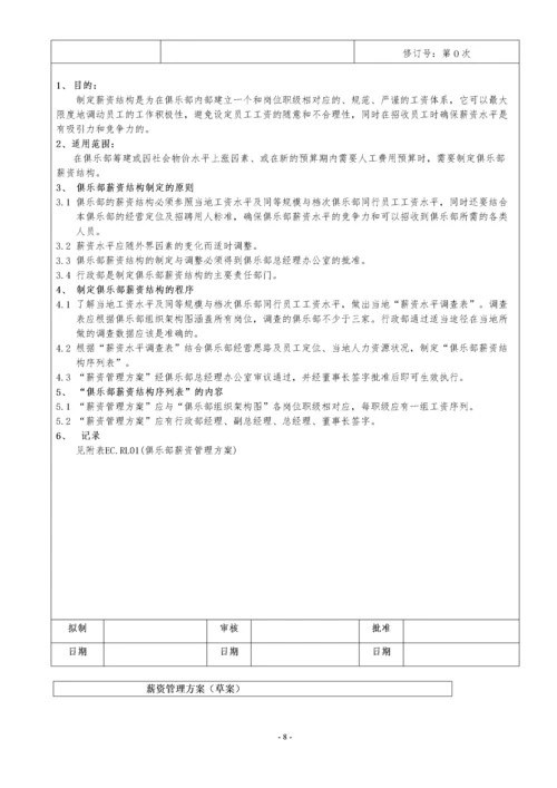 人力资源运营手册.docx