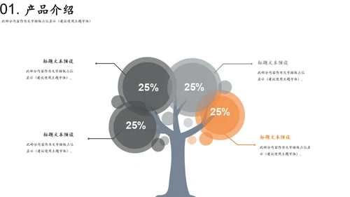玛卡保健食品通用PPT模板
