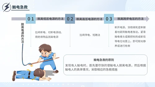 简约插画蓝色电气培训高压电工安全管理用电安全电力培训PPT模板