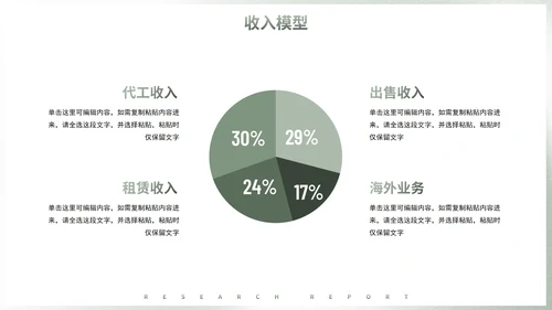 极简商务行业可行性研究报告计划书PPT模板