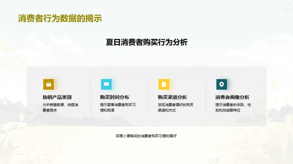 小暑市场分析解读