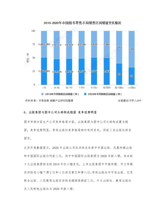 中国图书零售行业市场规模及竞争格局分析-图书零售市场规模首次出现负增长.docx