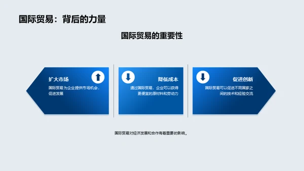 科技风教育培训教学课件PPT模板