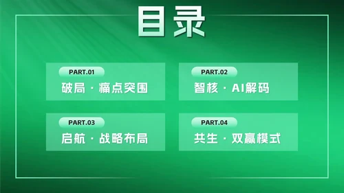 绿色科技风创新创业计划书PPT模板
