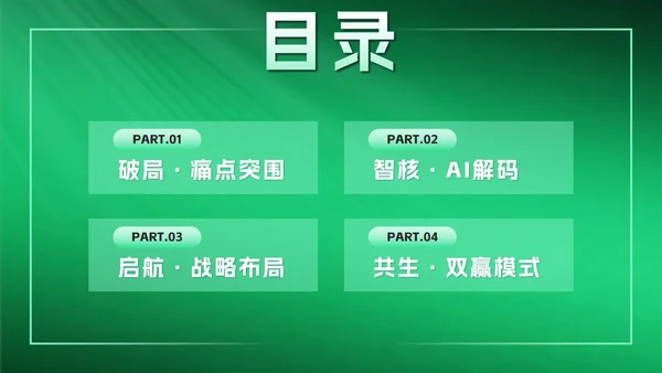 绿色科技风创新创业计划书PPT模板