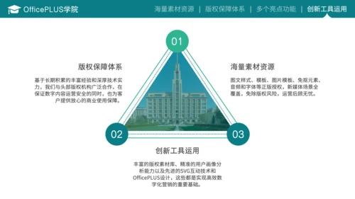 蓝色商务风毕业答辩开题报告PPT