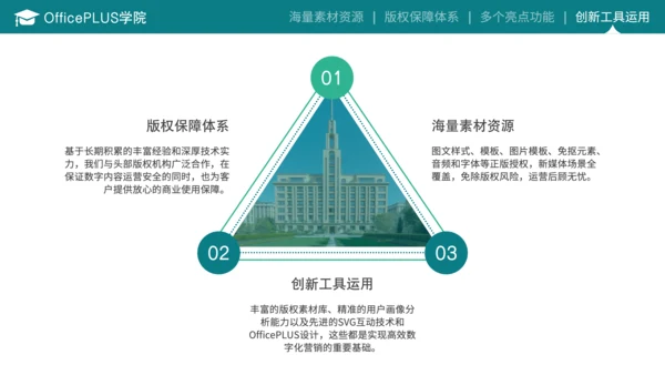 蓝色商务风毕业答辩开题报告PPT