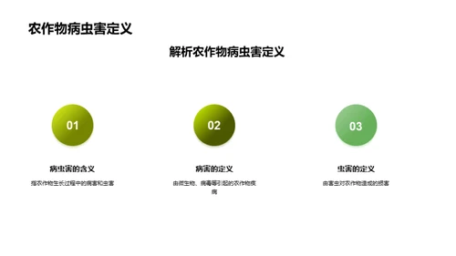 农作物病虫害全探索