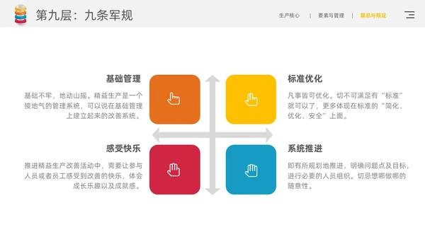 黄色简约风精益生产九层灯塔核心要领通用商务知识培训PPT