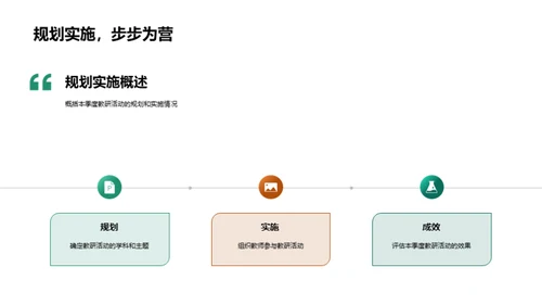 教研活动综合分析