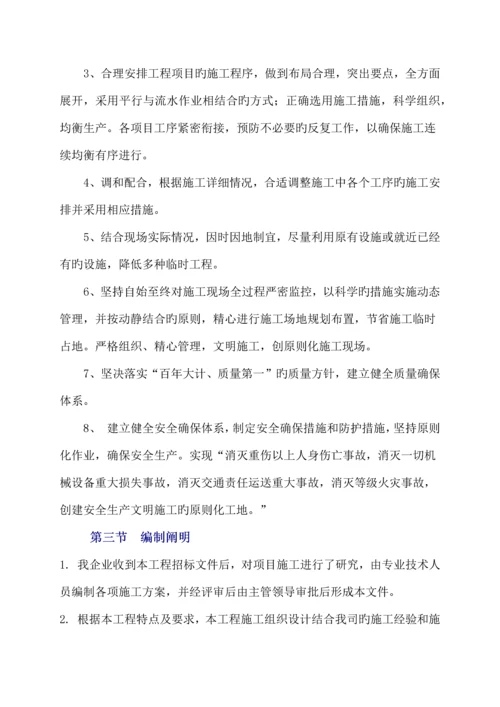 土地治理项目施工方案.docx