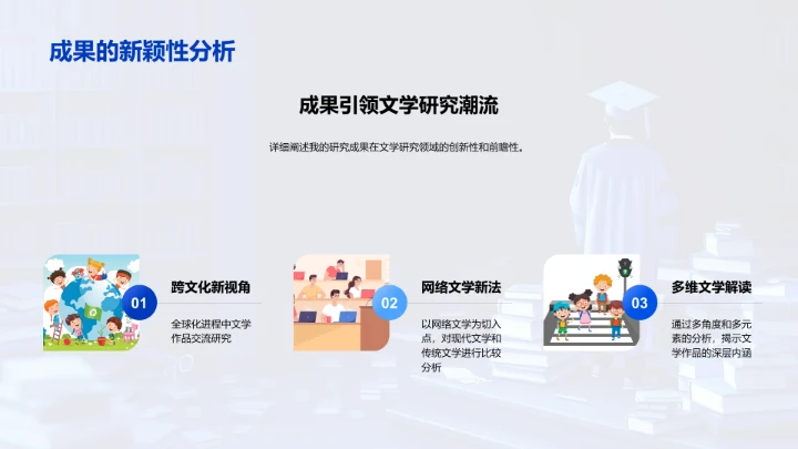 文学研究开题答辩PPT模板