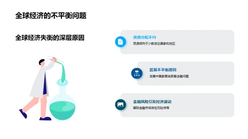 全球经济的历史与未来