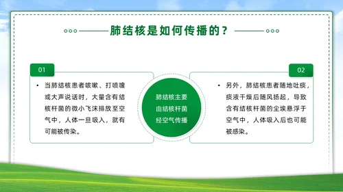 绿色简约世界防治结核病日你我共同努力终结结核流行PPT课件