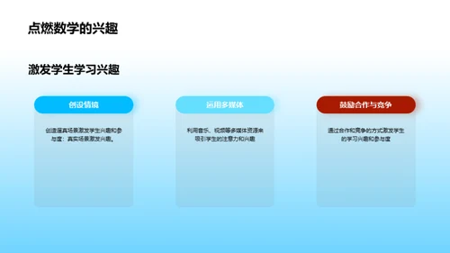 3D风其他行业教学课件PPT模板