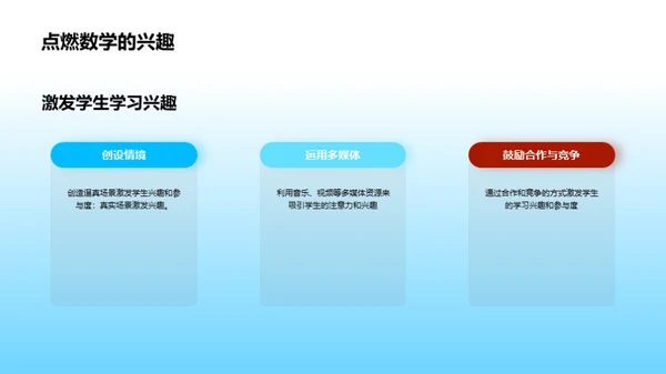 3D风其他行业教学课件PPT模板