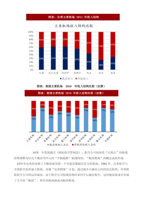 中国机场行业收入结构及相关政策分析.docx