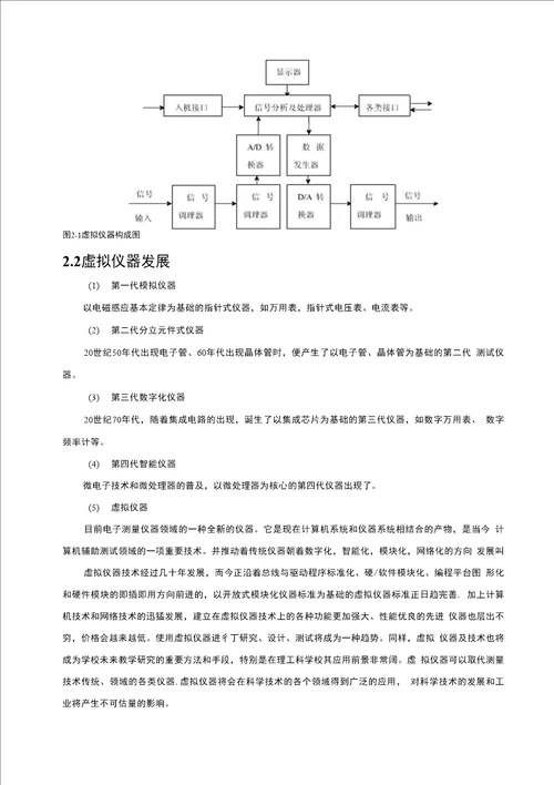 基于labVIEW的微分器设计论文毕业设计