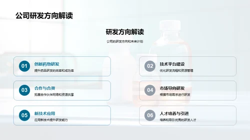 药物研发年度回顾