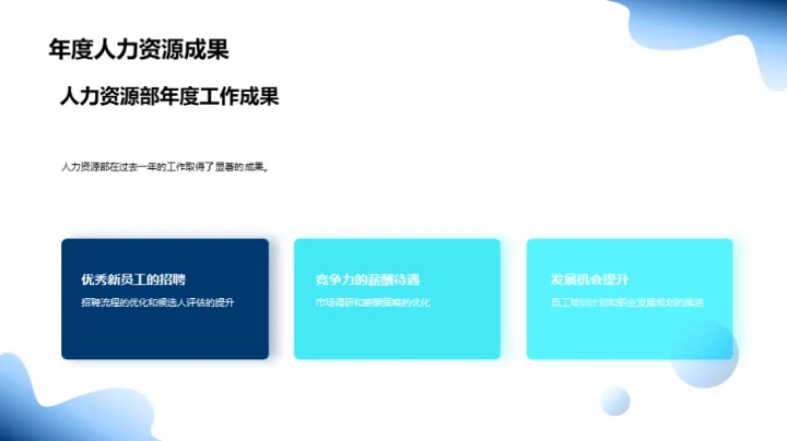 人力资源年度盘点