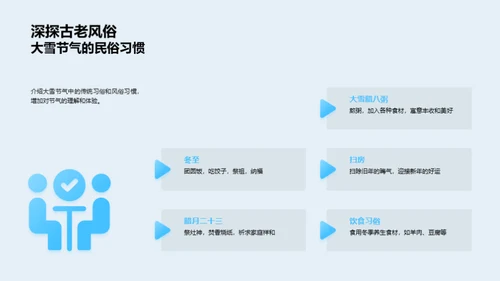 雪韵团队建设