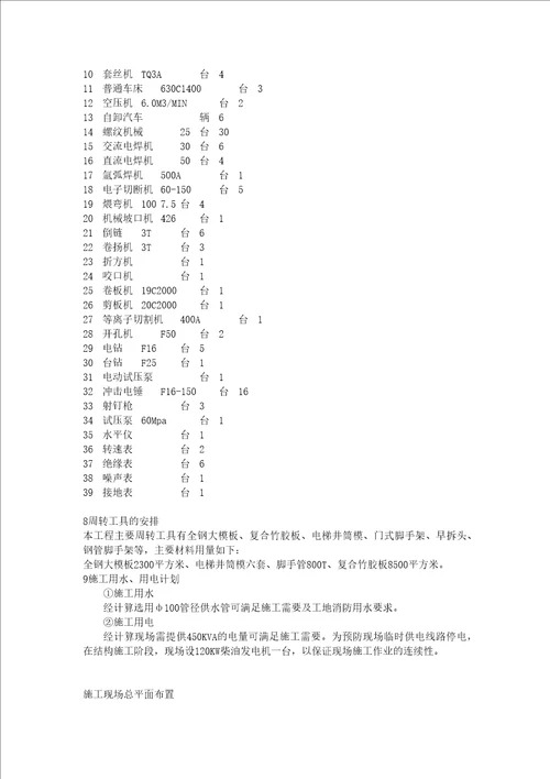 施工组织设计编制概要（DOC 59页）