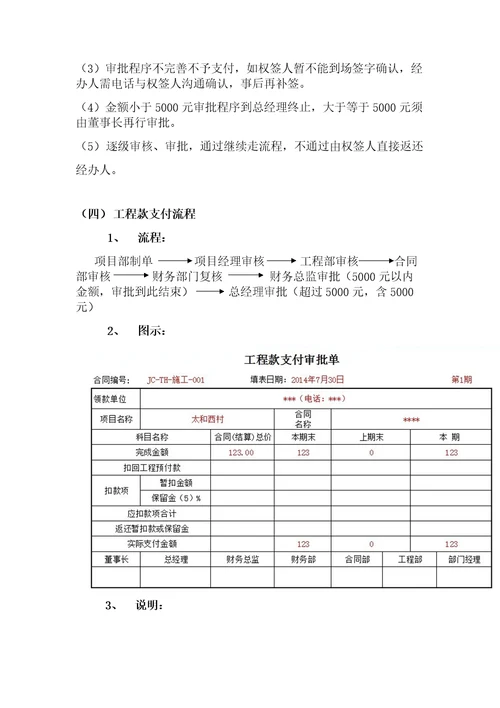 财务培训计划