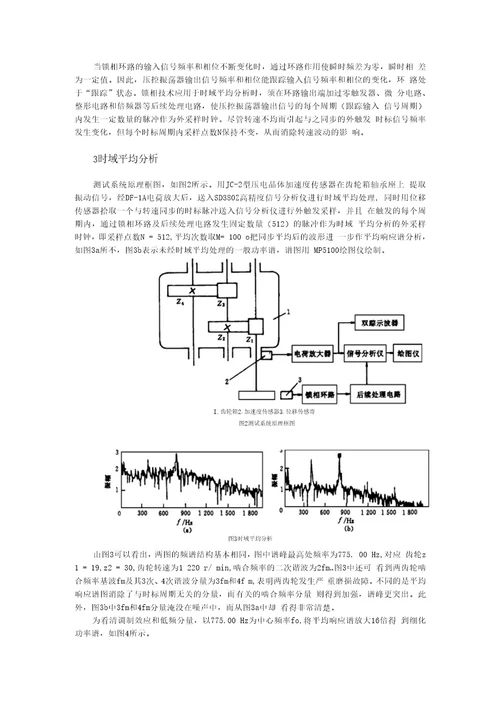 锁相技术作业