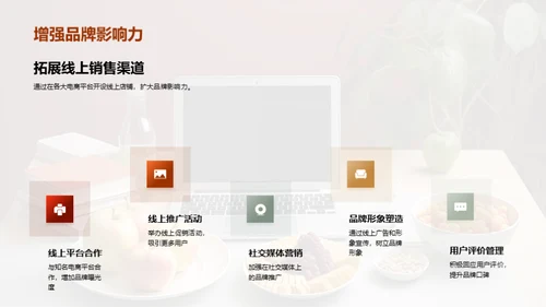 餐饮业精英之路