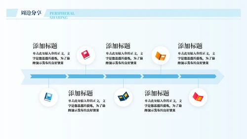 阅读方法探讨书籍分享会通用PPT模板