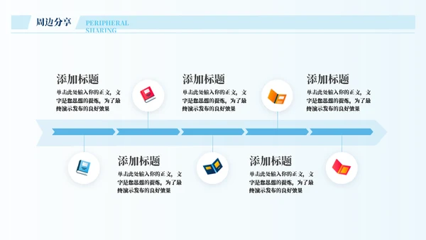 阅读方法探讨书籍分享会通用PPT模板