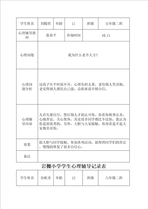 学生心理辅导记录表修订稿