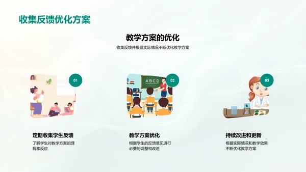 教师创新教学培训