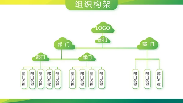 终工作总结工作计划PPT