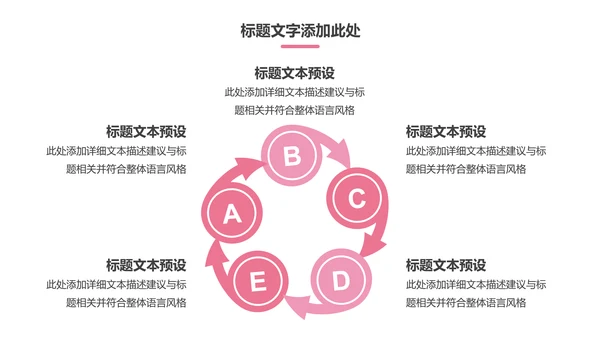 512国际护士节白衣天使战役情PPT模板
