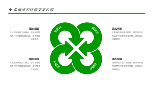 绿色环保世界湿地森林日动态PPT模板