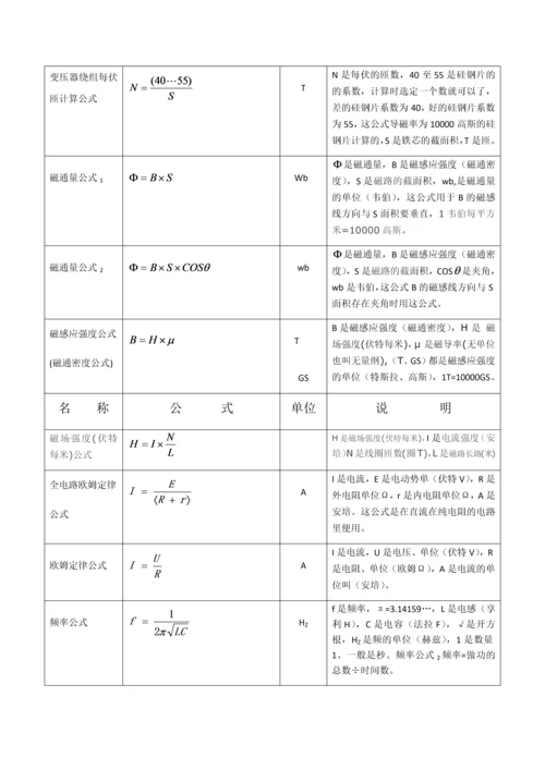 《电工电子学基础常用公式总表》更新版.docx