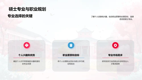 硕士学位就业导航PPT模板