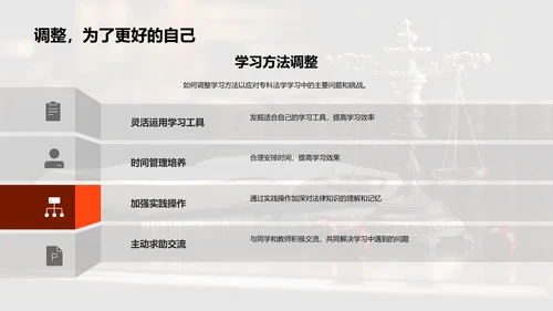 法律学精要攻略