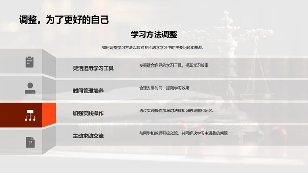 法律学精要攻略