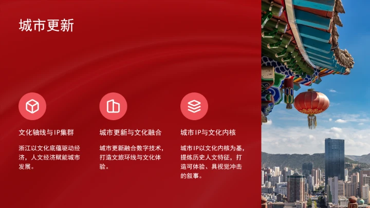 以人文经济学赋能城市高质量发展ppt课件