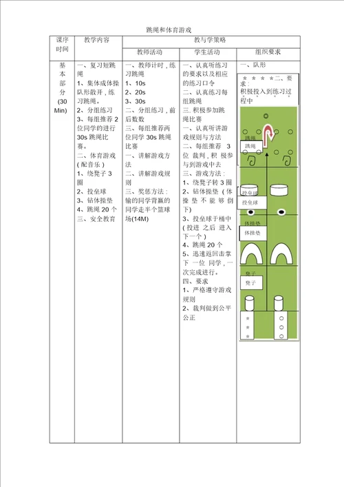 跳绳和体育游戏