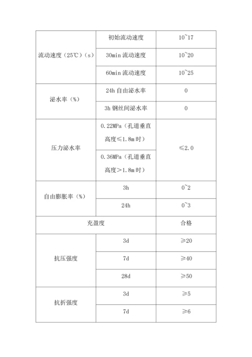 后张法预应力综合施工专题方案.docx