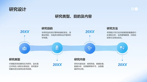 蓝色3D风医学毕业论文开题答辩PPT模板