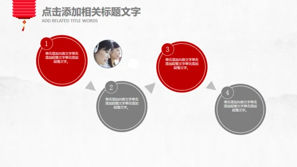 年终总结新年计划春节喜庆主题通用PPT模板