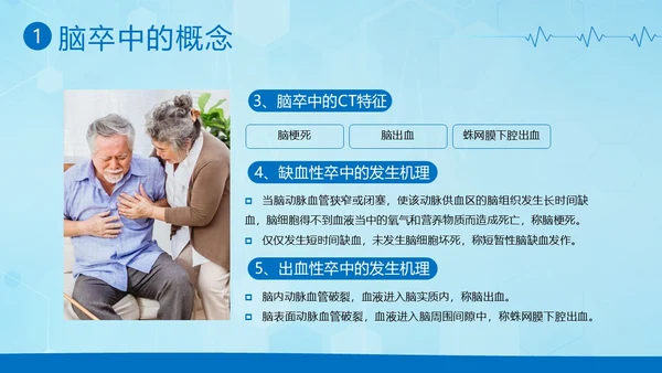 脑卒中急救护理中风急救中风预防中风护理PPT课件