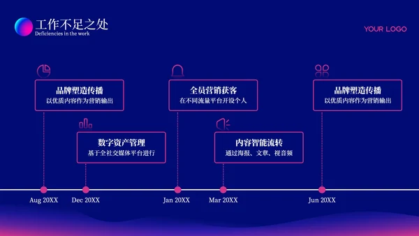 深色科技风简约总结汇报