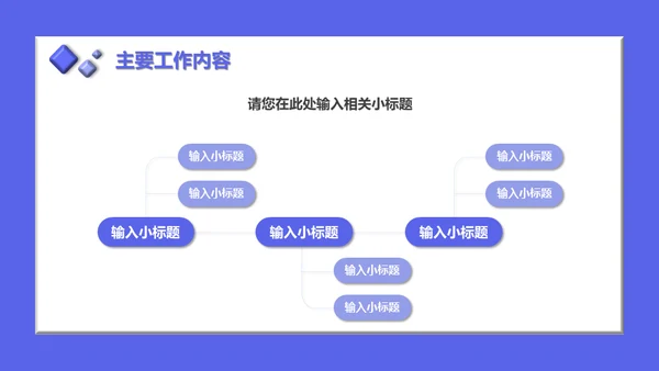 互联网运营业务总结工作汇报通用PPT模板