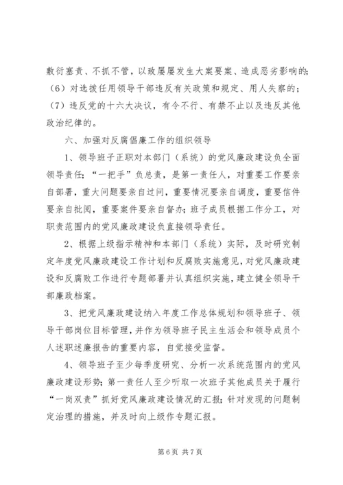 机关党风廉政建设责任书 (2).docx