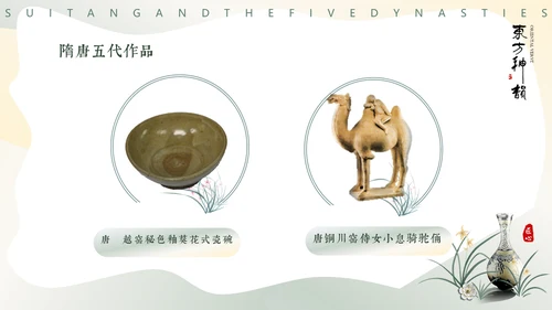 隋唐五代文化，陶瓷设计通用PPT模板